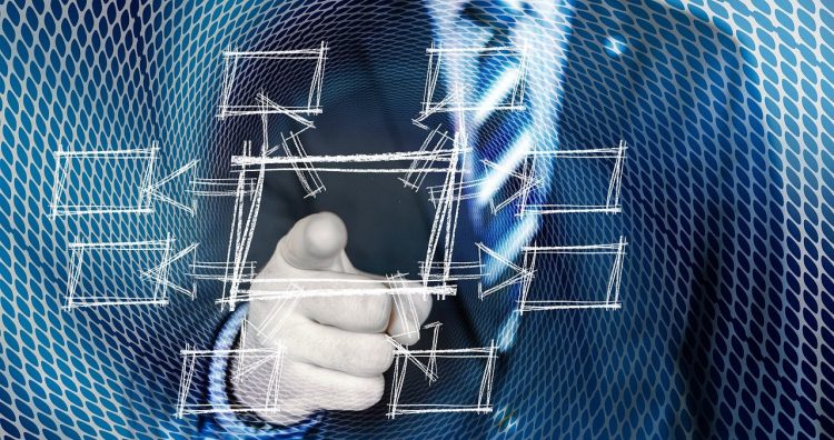 Types de processus de prise de décision
