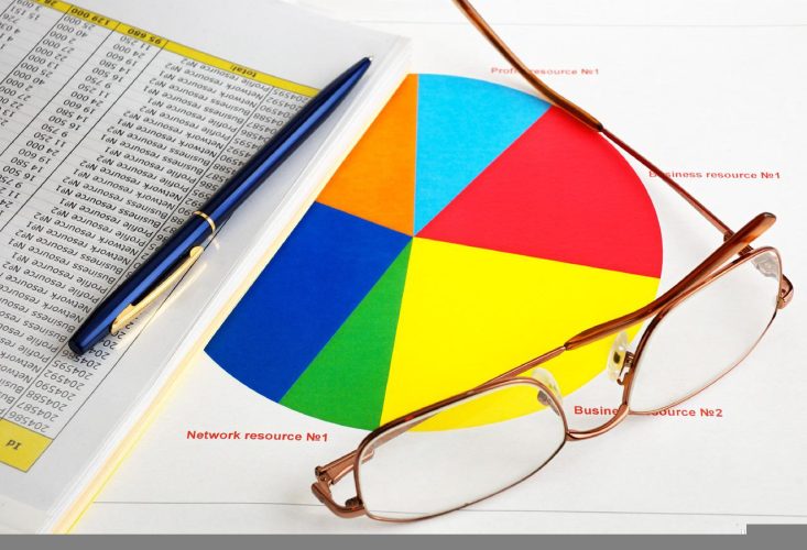 Exemples d’objectifs commerciaux SMART : Comment les fixer et les atteindre