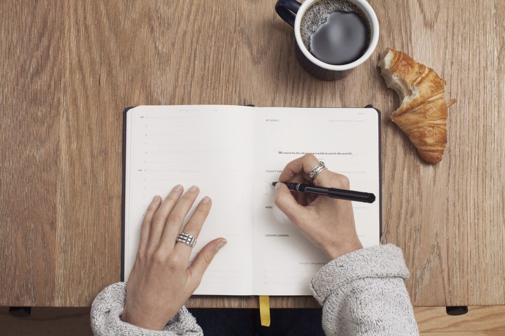 Votre niveau de productivité