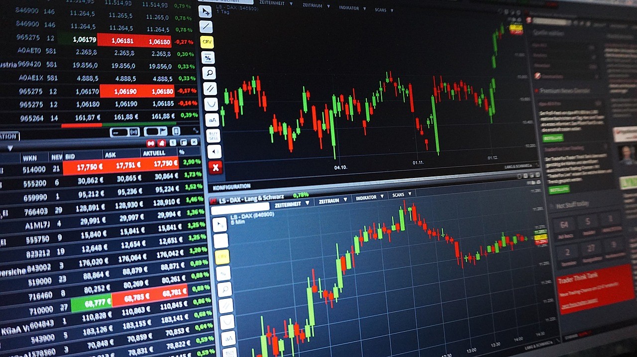 courbe forex