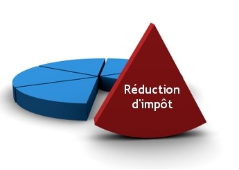 réduction impot