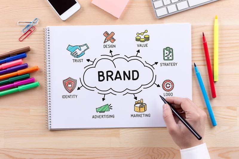 création logo entreprise